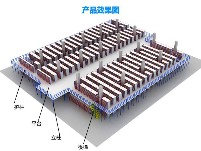阁楼货架